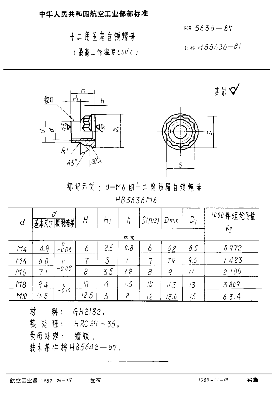 HB 5636-1987十二角壓扁自鎖螺母（最高工作溫度６５０°Ｃ）