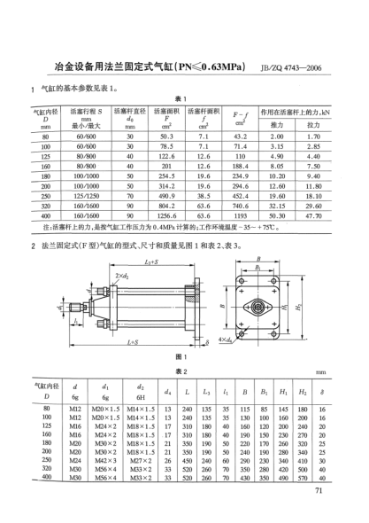 JB/ZQ 4743-2006冶金設(shè)備用法蘭固定式氣缸(PN≤0.63MPa)