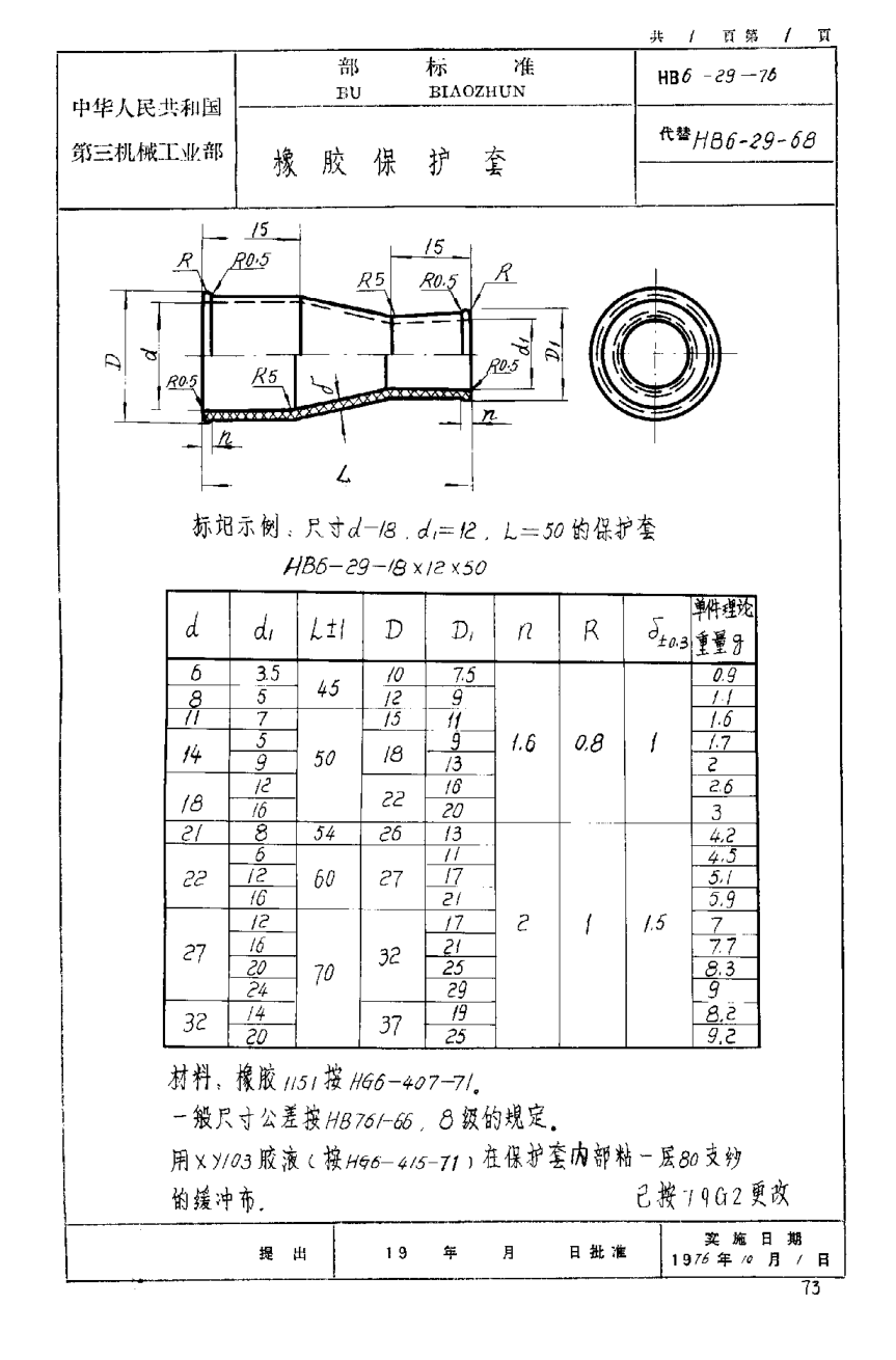 HB 6-29-1976橡膠保護套