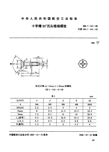 HB 1-141-1995十字槽90°沉頭錐端螺栓