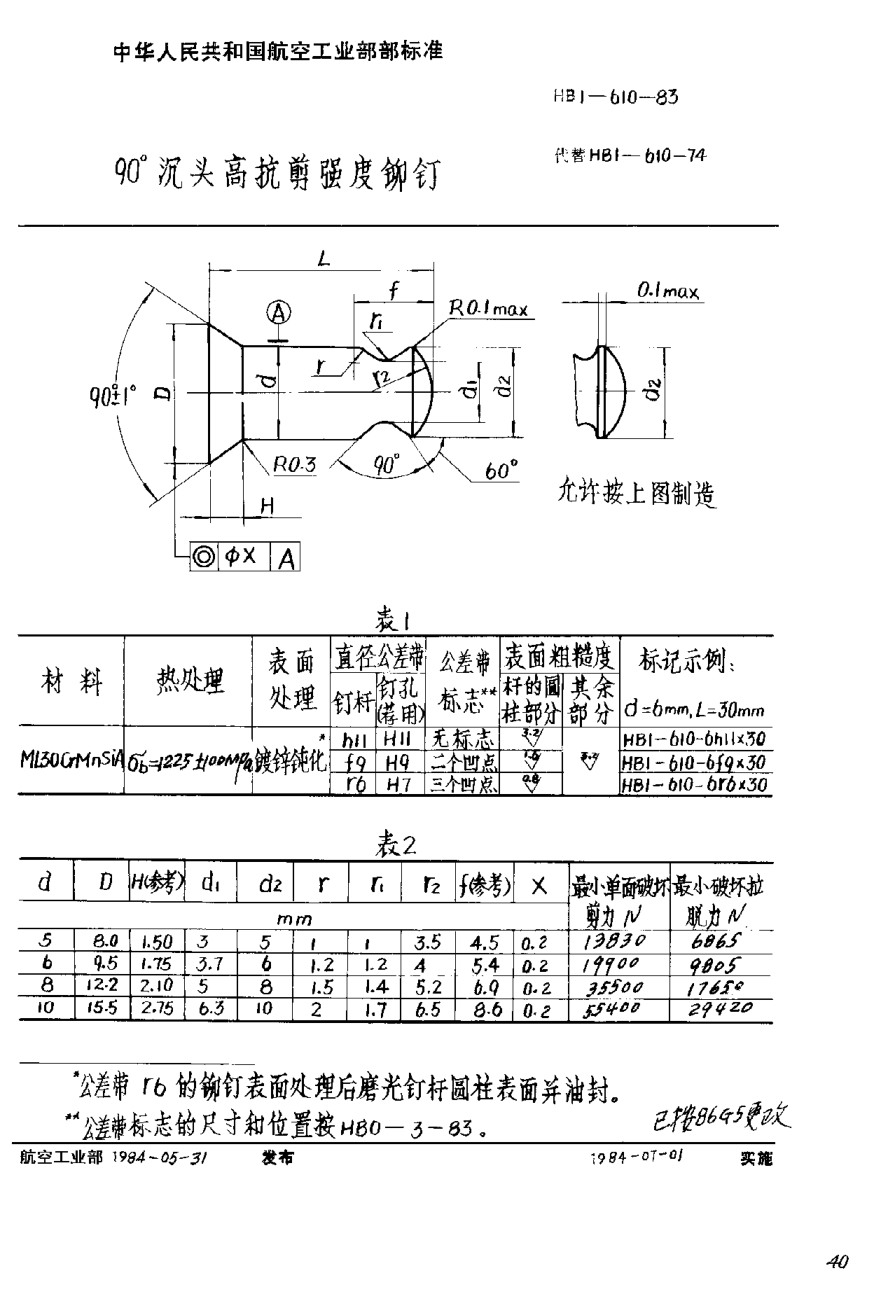 HB 1-610-1983９０°沉頭高抗剪強(qiáng)度鉚釘