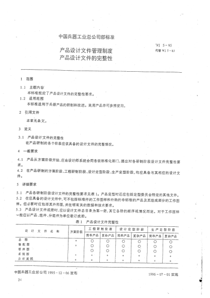 WJ 5-1995產(chǎn)品設(shè)計(jì)文件管理制度.產(chǎn)品設(shè)計(jì)文件的完整性