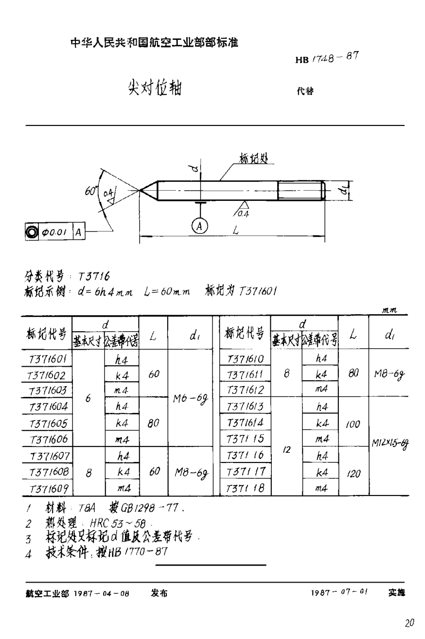 HB 1748-1987尖對(duì)位軸