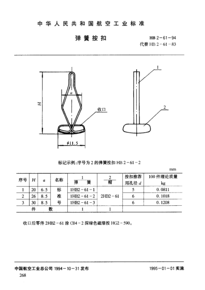 HB 2-61-1994彈簧按扣