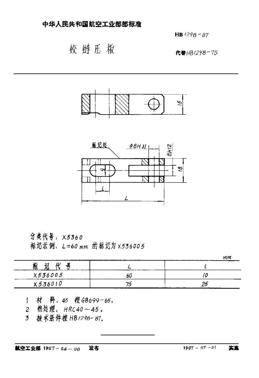 HB 1298-1987鉸鏈壓板