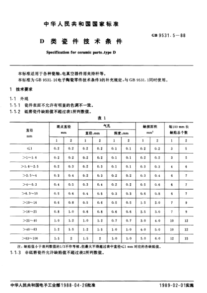 GB/T 9531.5-1988D  類(lèi)瓷件技術(shù)條件