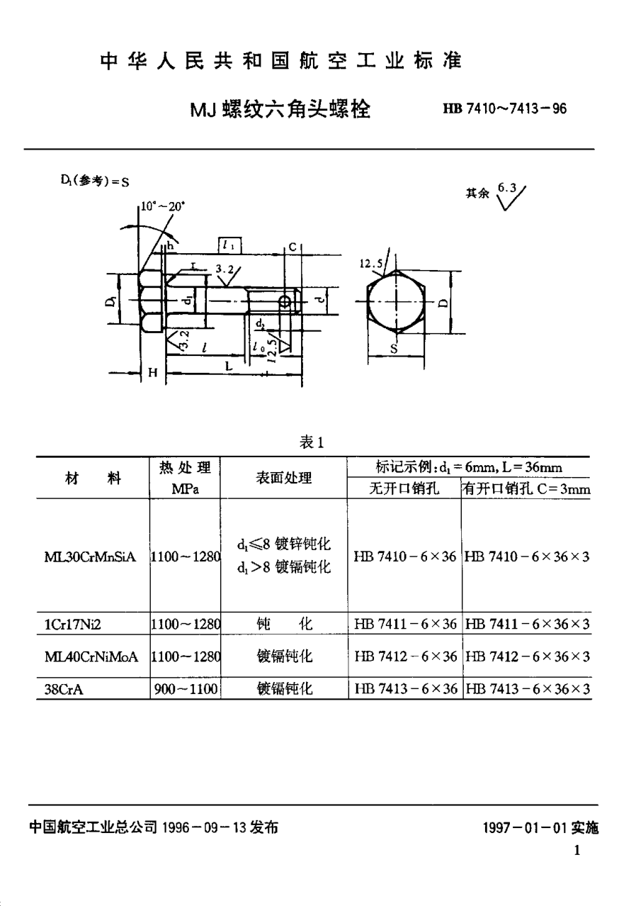 HB 7410-1996ＭＪ螺紋六角頭螺栓