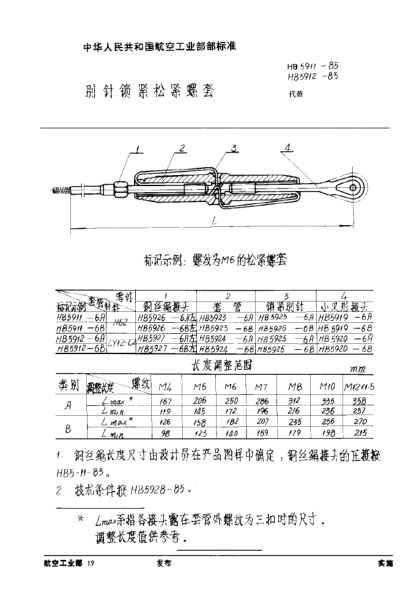 HB 5912-1985別針鎖緊松緊螺套