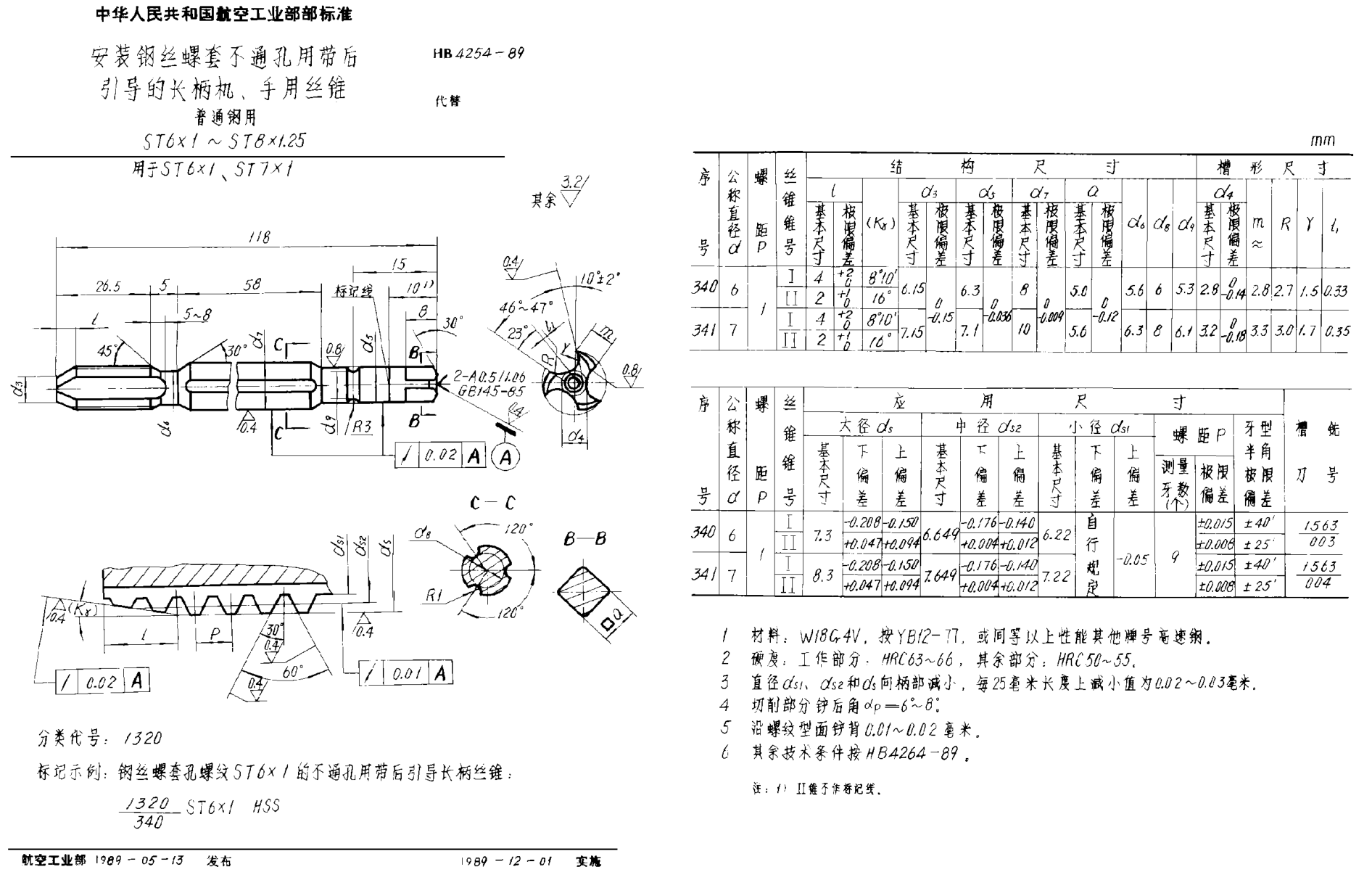 HB 4254-1989安裝鋼絲螺套不通孔用帶后引導的長柄機、手用絲錐 普通鋼用 ＳＴ６×１~ＳＴ８×1.25