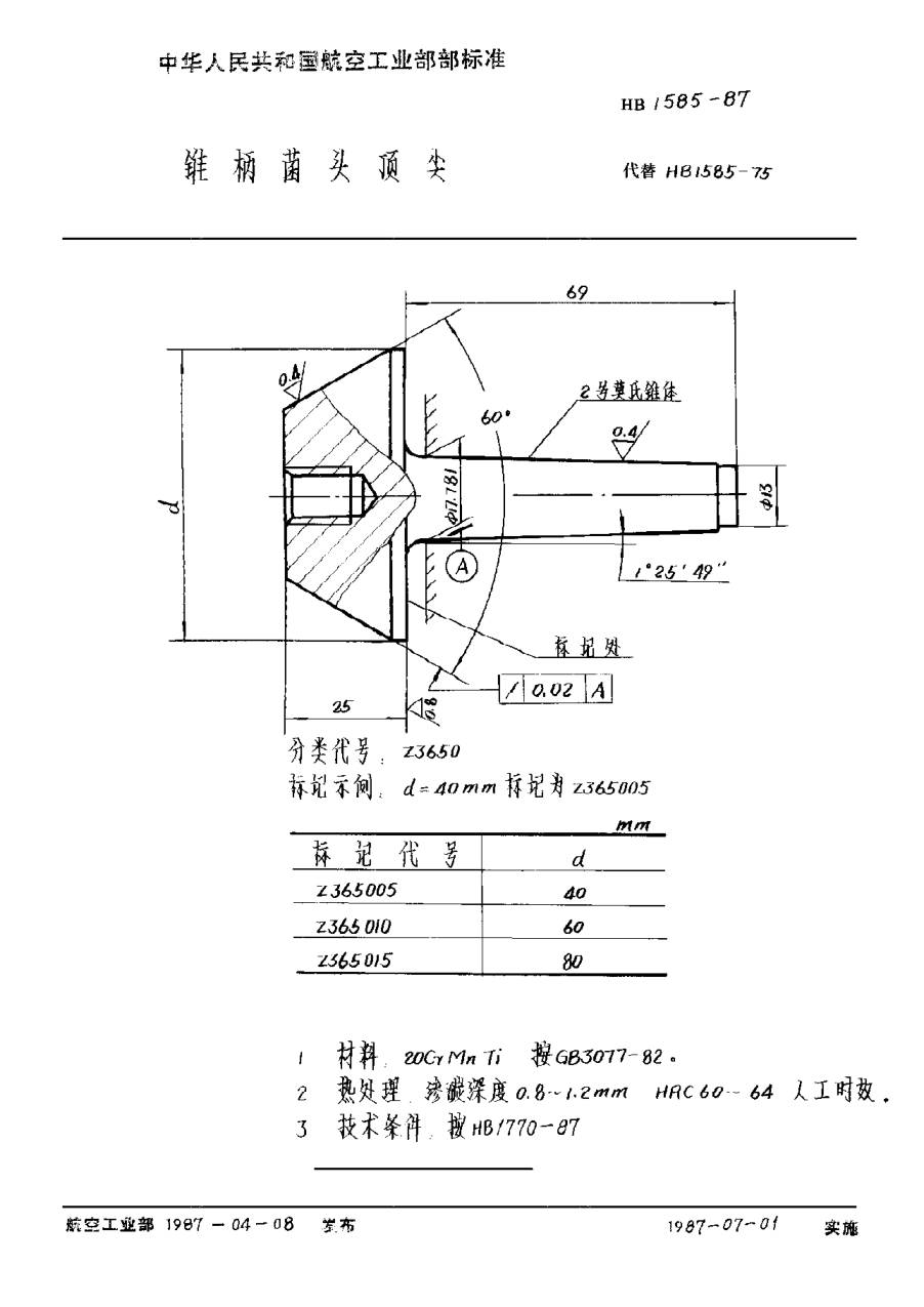 HB 1585-1987錐柄菌頭頂尖