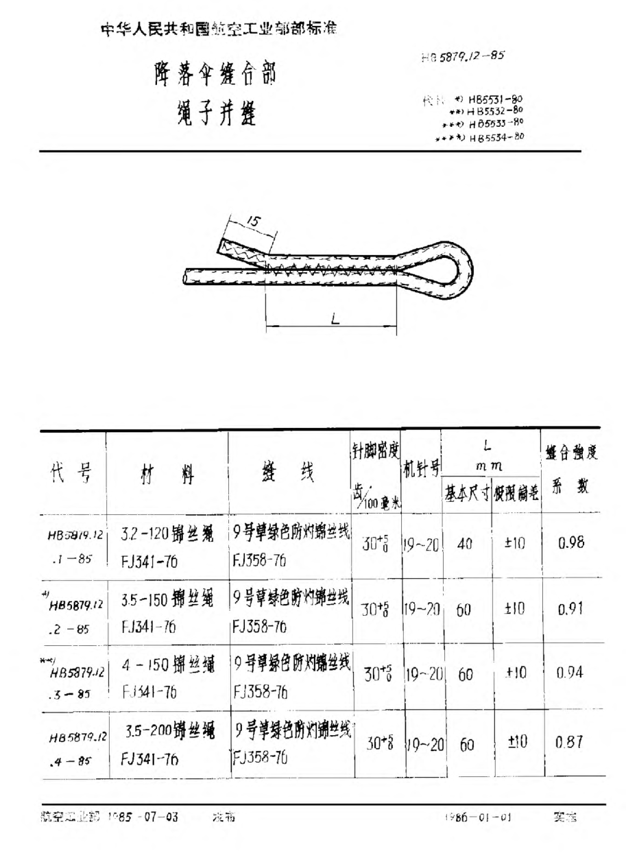 HB 5879.12-1985降落傘縫合部 繩子并縫