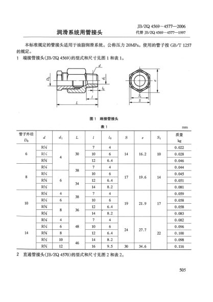 JB/ZQ 4569-4577-2006潤滑系統(tǒng)用管接頭