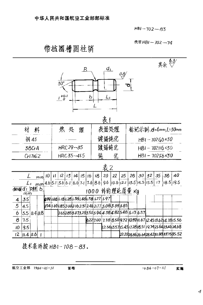 HB 1-702-1983帶擋圈槽圓柱銷