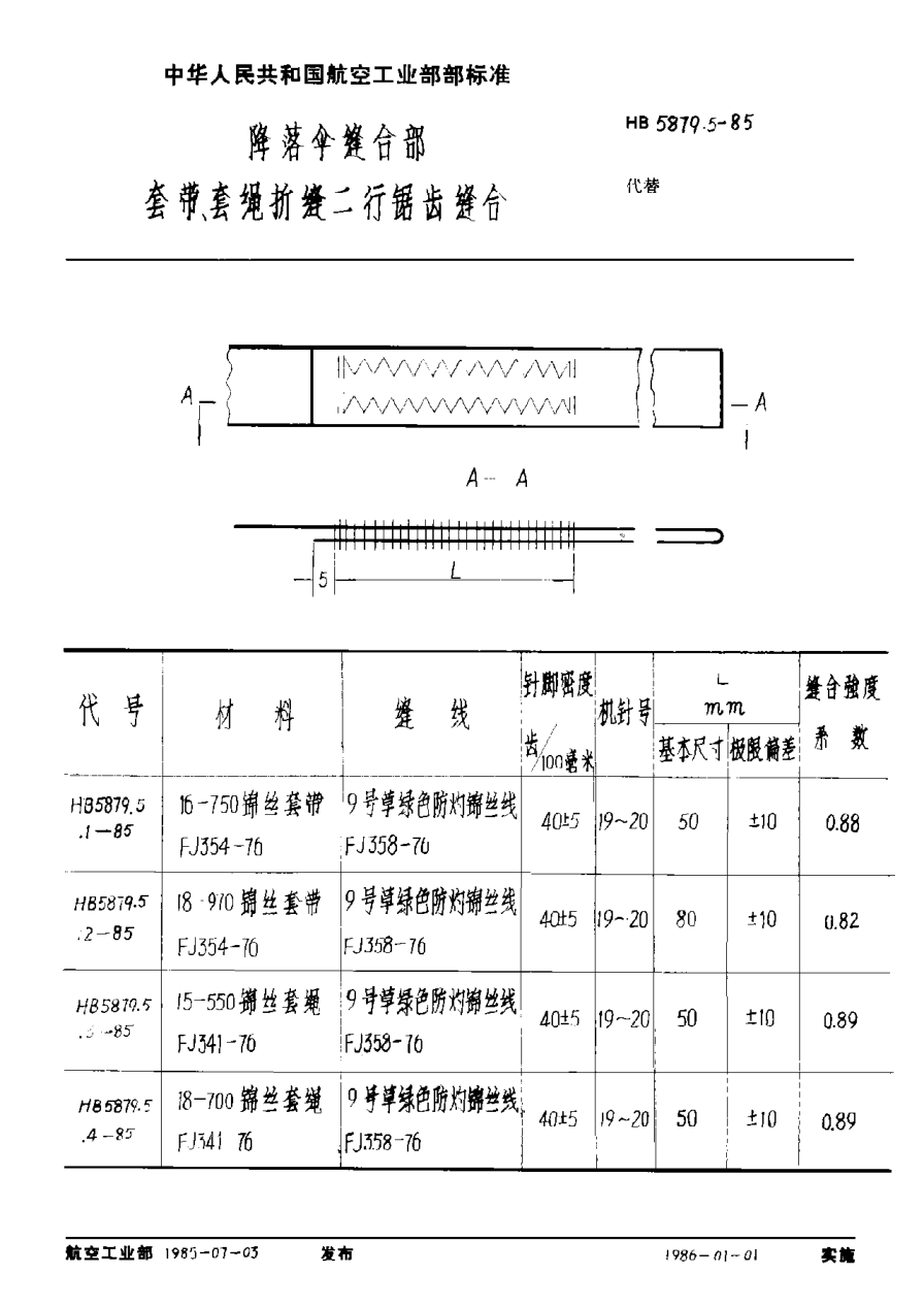 HB 5879.5-1985降落傘縫合部 套帶、套繩折縫二行鋸齒縫合
