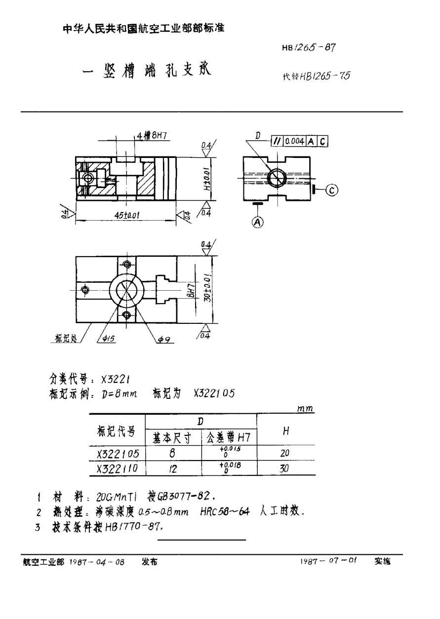 HB 1265-1987一豎槽端孔支承