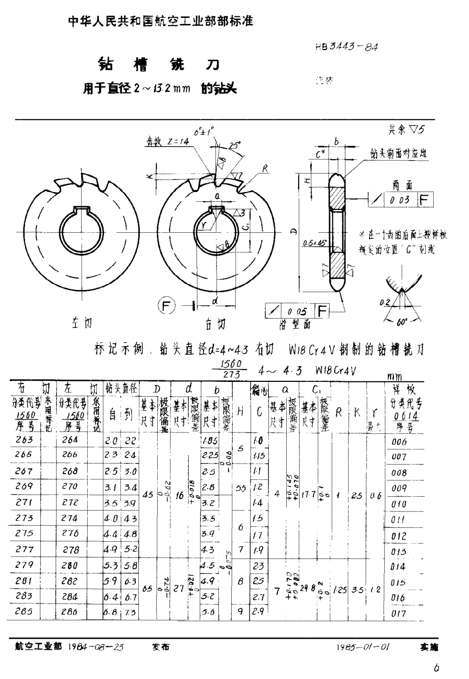HB 3443-1984鉆槽銑刀 用于直徑2~13.2mm的鉆頭