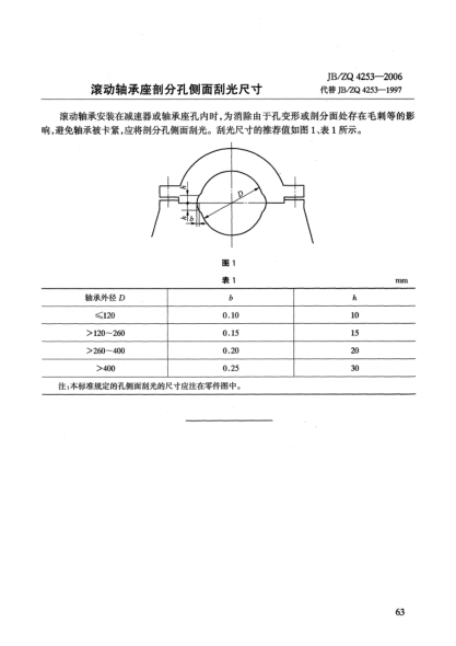 JB/ZQ 4253-2006滾動軸承座剖分孔側(cè)面刮光尺寸