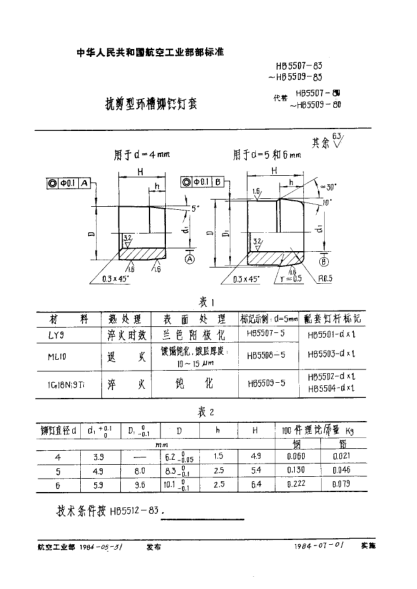 HB 5509-1983抗剪型環(huán)槽鉚釘釘套