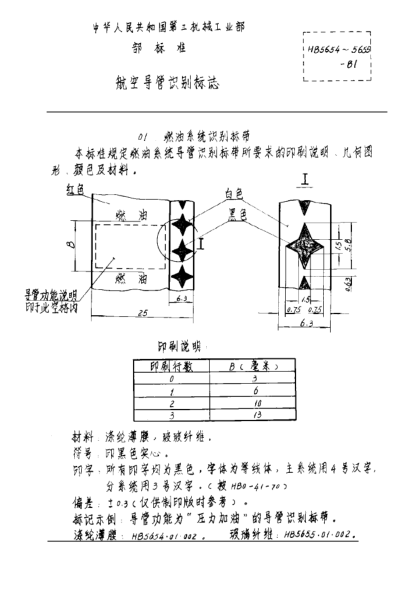 HB 5655-1981航空導管識別標志