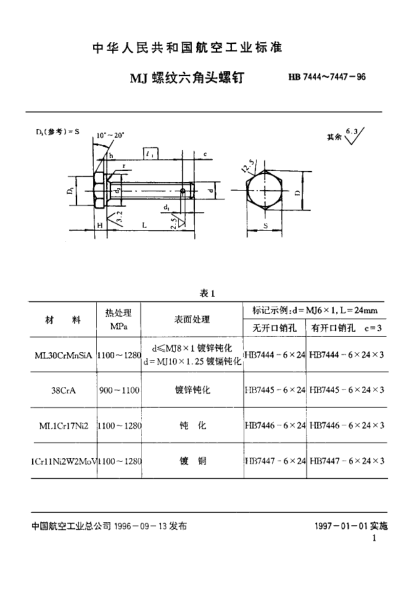 HB 7447-1996ＭＪ螺紋六角頭螺釘