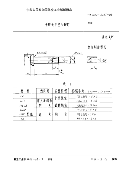 HB 6335-1989平錐頭半空心鉚釘