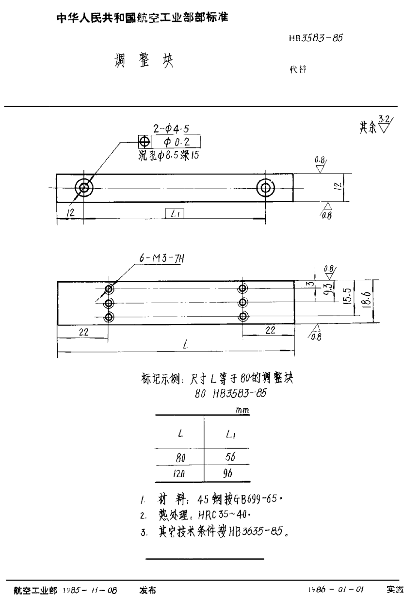 HB 3583-1985調(diào)整塊
