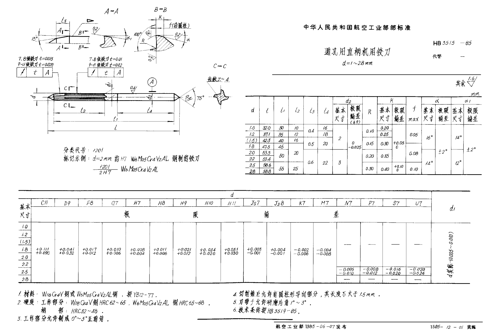 HB 3515-1985通孔用直柄機用鉸刀u3000d＝1~2.8mm