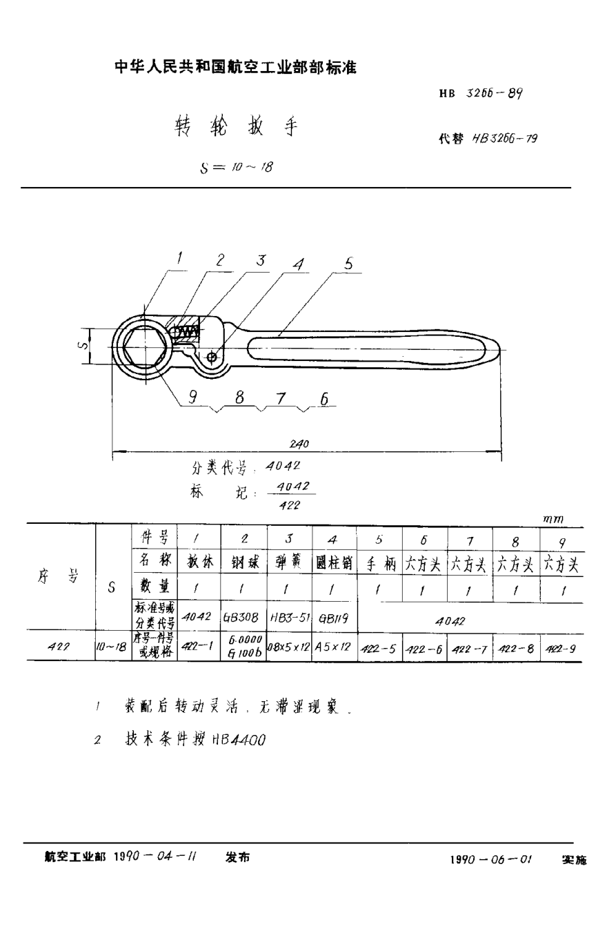 HB 3266-1989轉(zhuǎn)輪扳手 S＝10~18