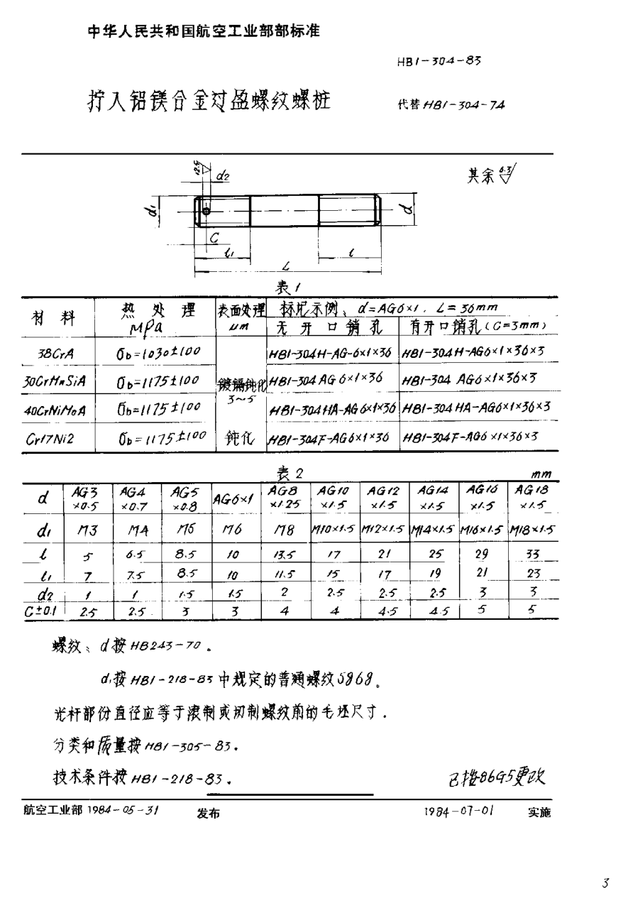 HB 1-304-1983擰入鋁鎂合金過盈螺紋螺樁