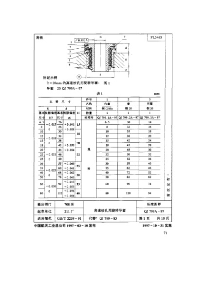 QJ 799.3A-1997機(jī)床夾具零件及部件 高速鉸孔用旋轉(zhuǎn)導(dǎo)套 托圈