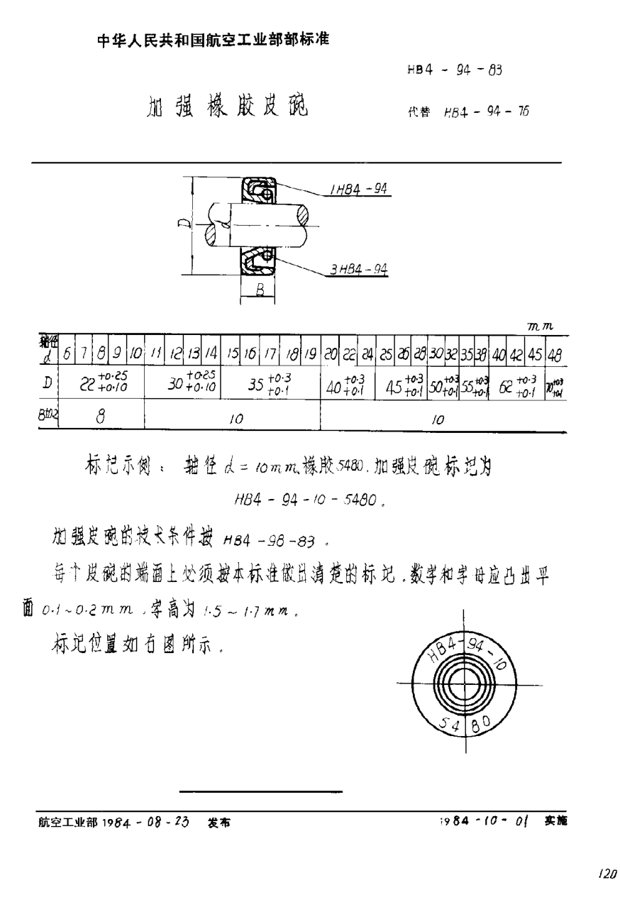 HB 4-94-1983加強(qiáng)橡膠皮碗