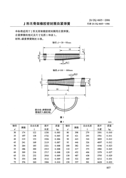 JB/ZQ 4605-2006J形無骨架橡膠密封圈自緊彈簧