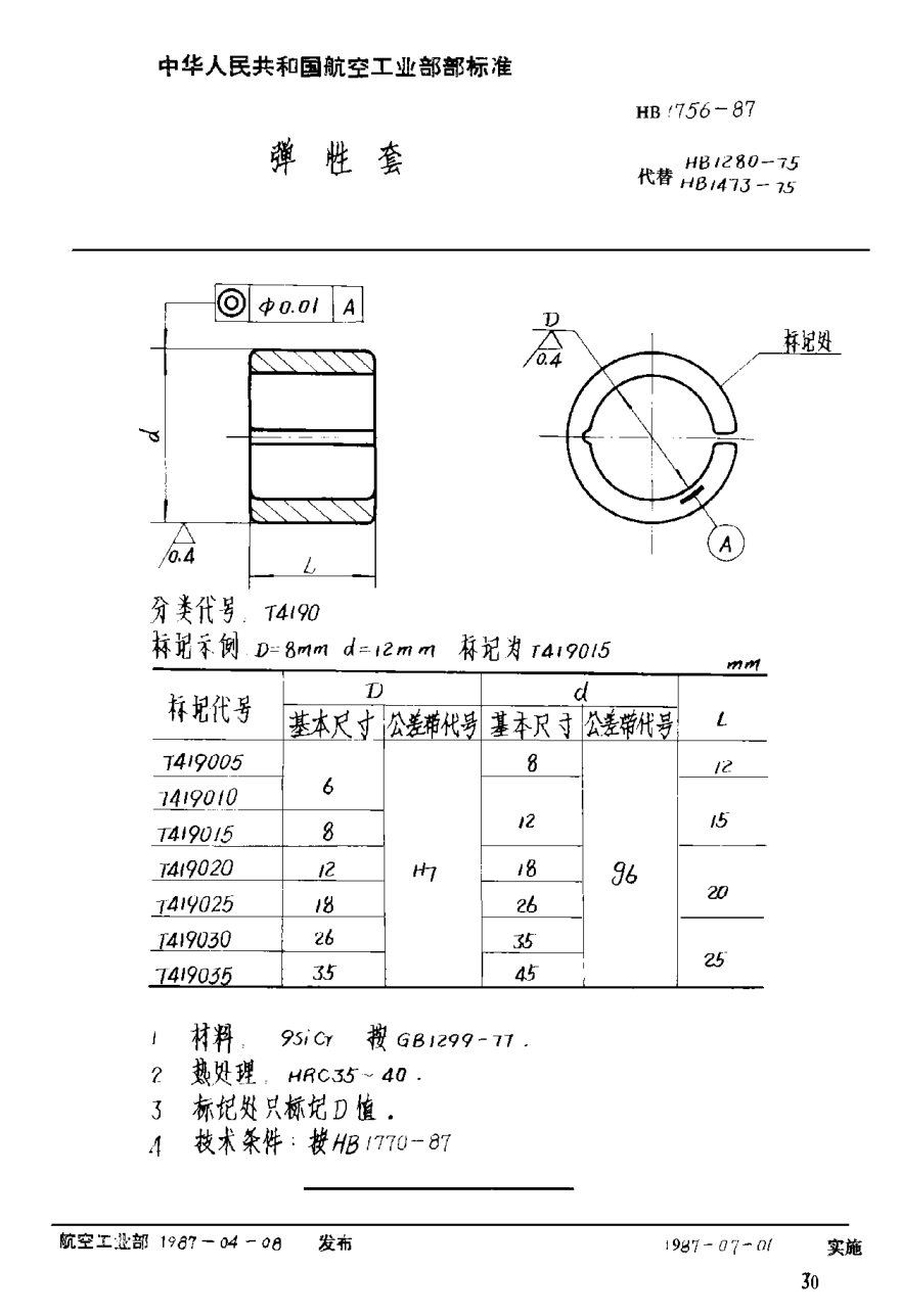 HB 1756-1987彈性套
