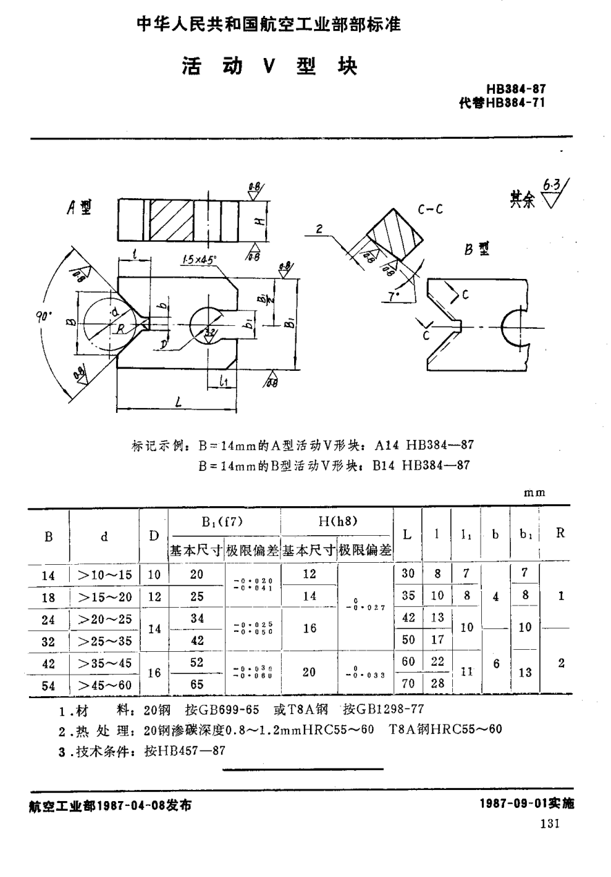 HB 384-1987活動(dòng)Ｖ型塊