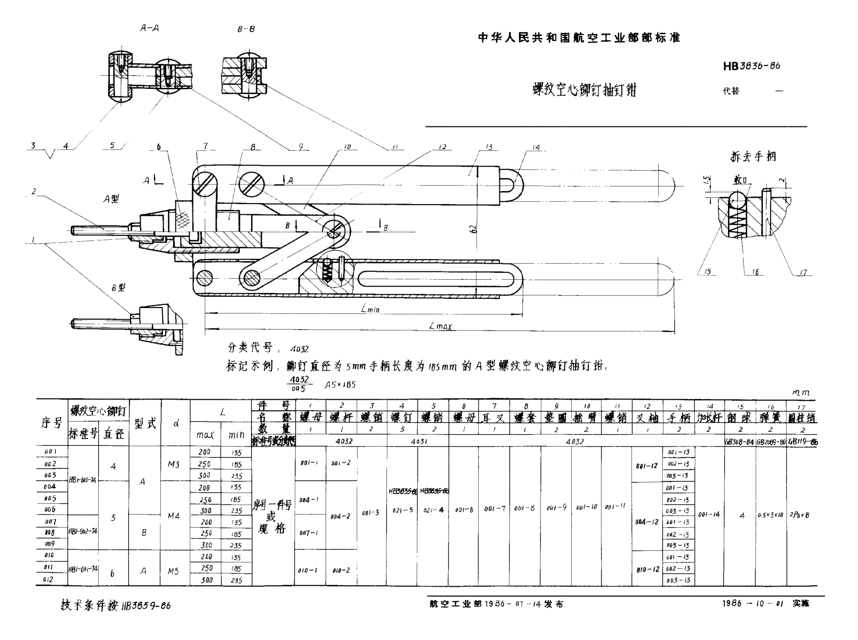 HB 3836-1986螺紋空心鉚釘抽釘鉗