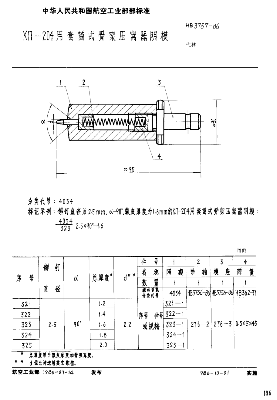 HB 3757-1986ＫΠ－２０４用套筒式骨架壓窩器陰模