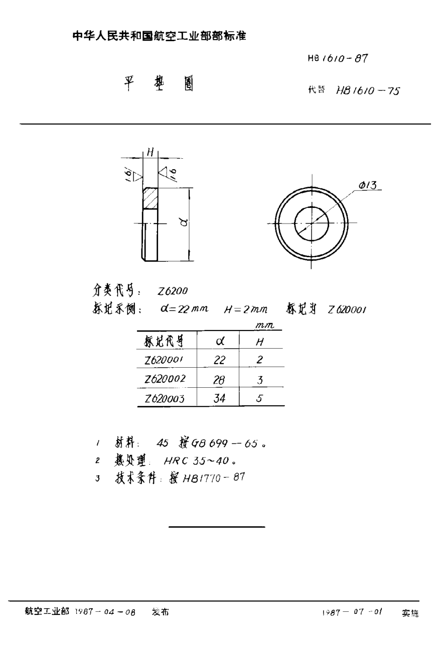 HB 1610-1987平墊圈