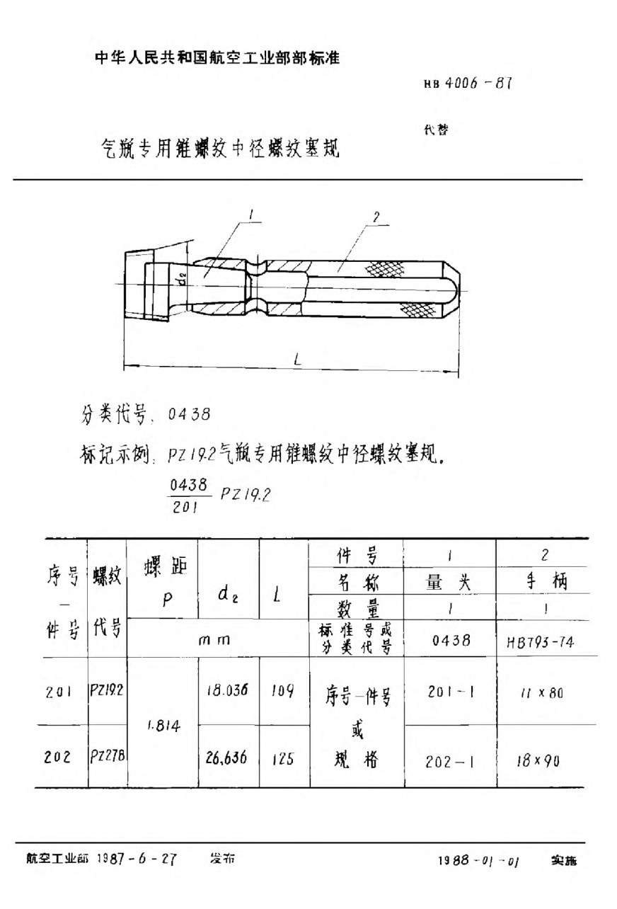 HB 4006-1987氣瓶專用錐螺紋中徑螺紋塞規(guī)