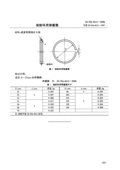 JB/ZQ 4612-2006保險環(huán)用彈簧圈