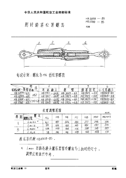 HB 5900-1985別針鎖緊松緊螺套