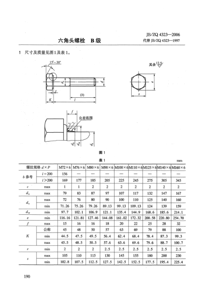 JB/ZQ 4323-2006六角頭螺栓.B級(jí)