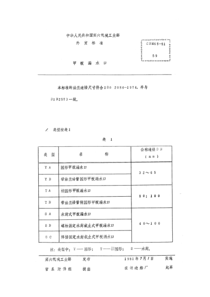 CBM 68-1981甲板漏水口