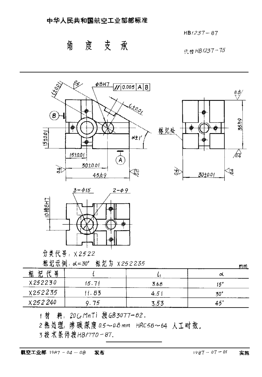 HB 1237-1987角度支承