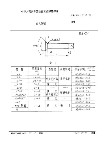 HB 6306-1989沉頭鉚釘
