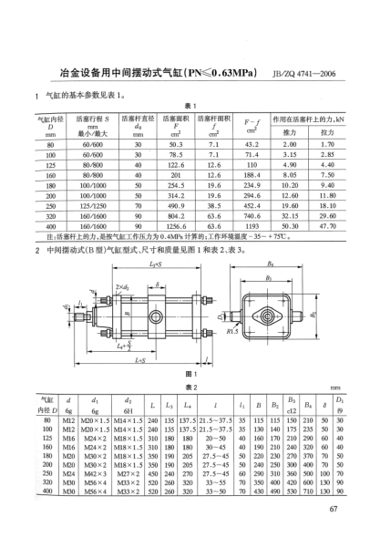 JB/ZQ 4741-2006冶金設(shè)備用中間擺動式氣缸(PN≤0.63MPa)