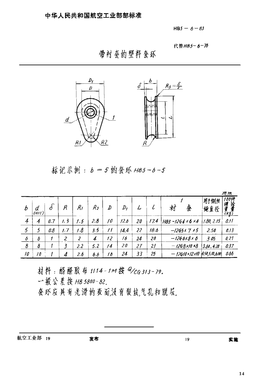 HB 5-6-1983帶襯套的塑料套環(huán)