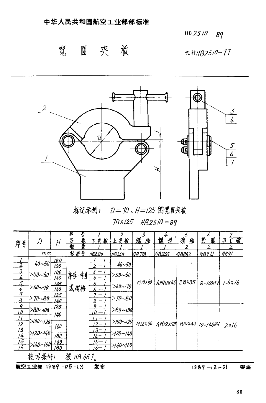 HB 2510-1989寬圓夾板