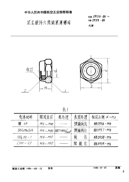 HB 5957-1986尼龍嵌件六角鎖緊薄螺母