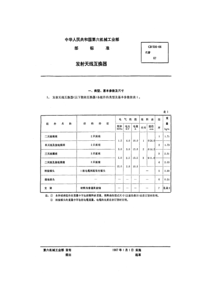 CB 536-1966發(fā)射天線互換器
