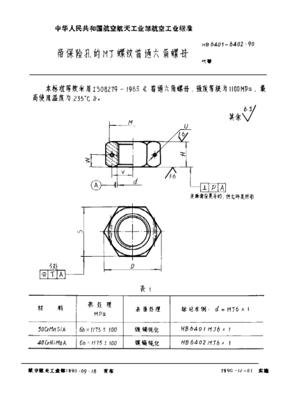 HB 6402-1990帶保險(xiǎn)孔的ＭＪ螺紋普通六角螺母